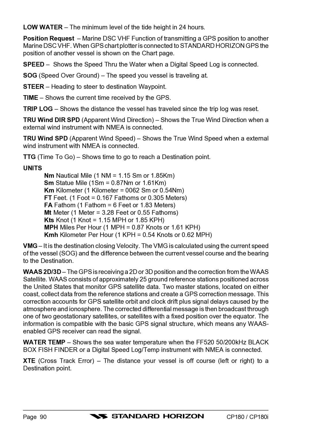 Standard Horizon CP180I owner manual Units 