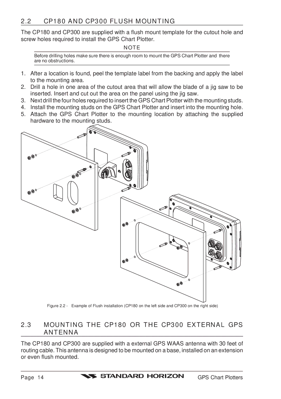 Standard Horizon owner manual CP180 and CP300 Flush Mounting, Mounting the CP180 or the CP300 External GPS Antenna 