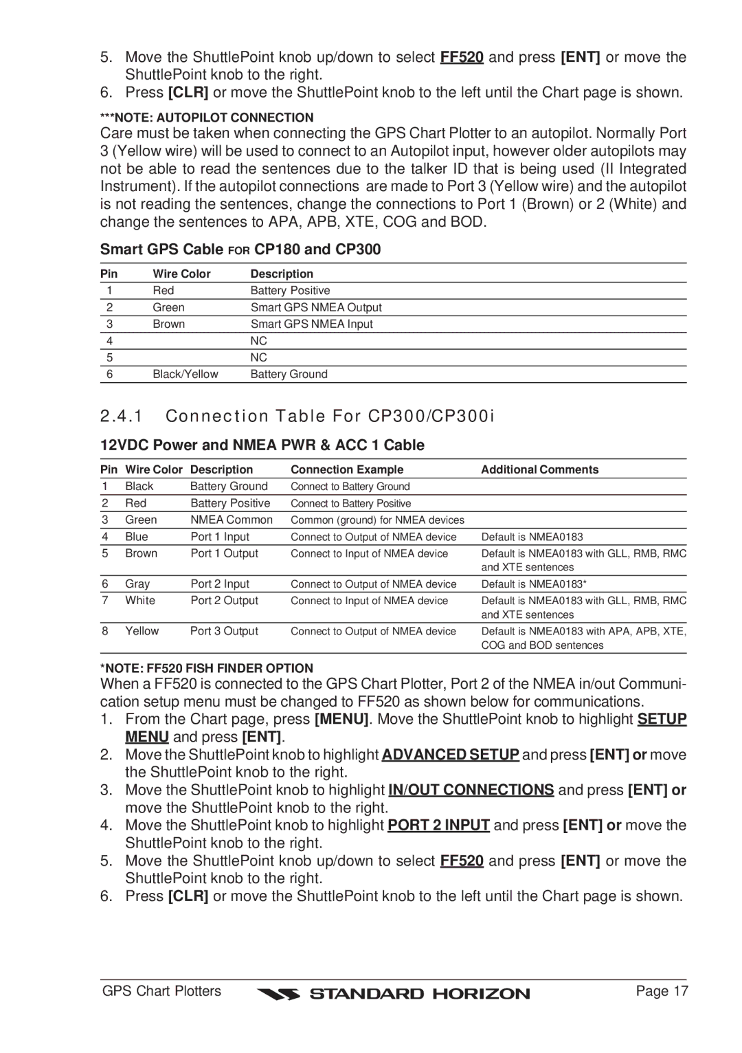 Standard Horizon Connection Table For CP300/CP300i, Smart GPS Cable for CP180 and CP300, Wire Color Description 