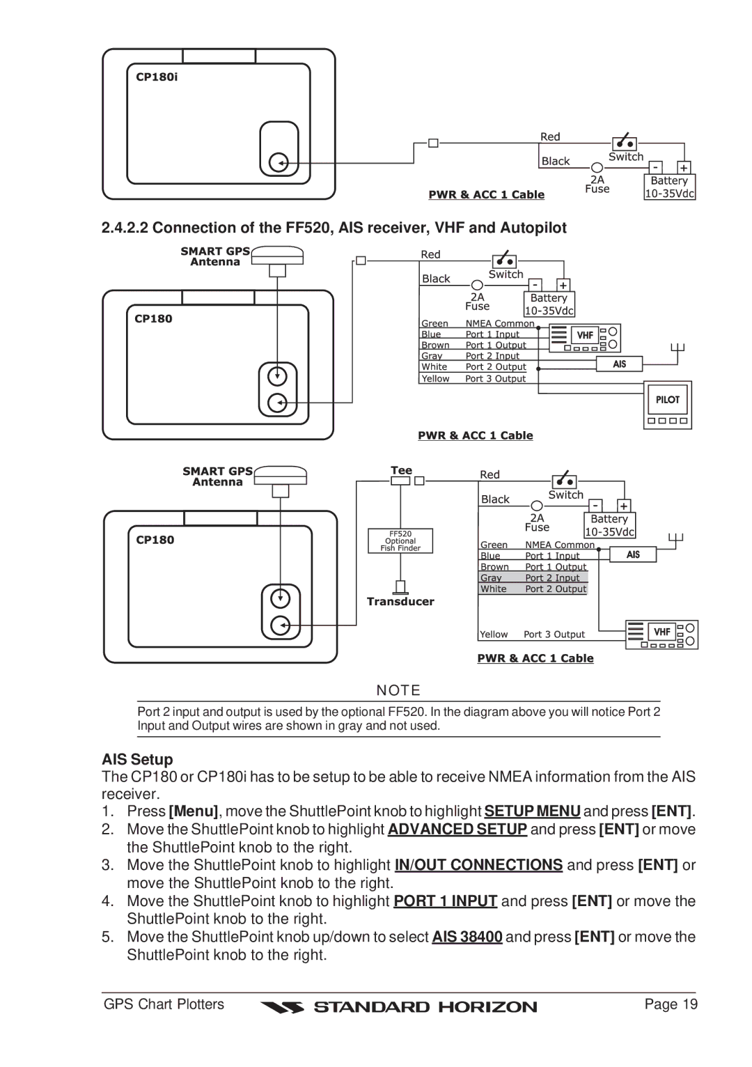 Standard Horizon CP180 owner manual Connection of the FF520, AIS receiver, VHF and Autopilot, AIS Setup 