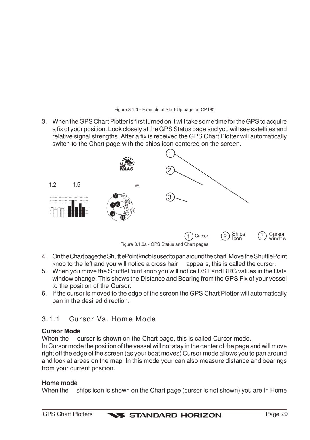 Standard Horizon CP180 owner manual Cursor Vs. Home Mode, Cursor Mode, Home mode 