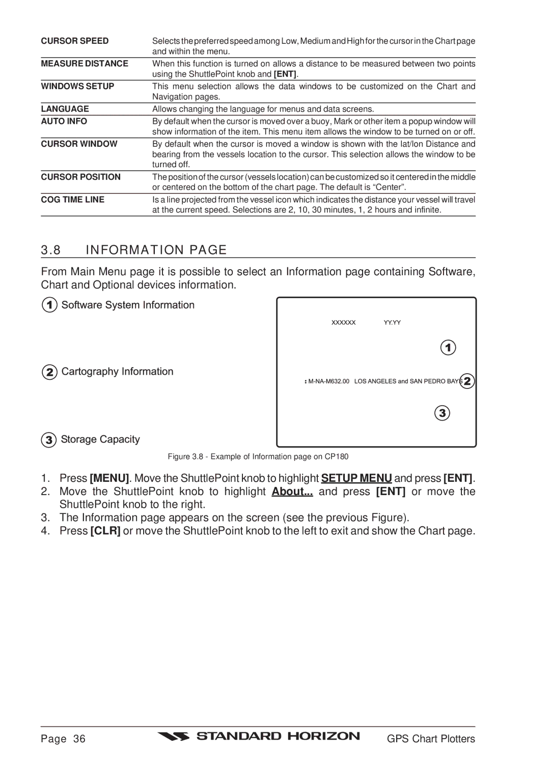 Standard Horizon CP180 owner manual Information, Cursor Speed 