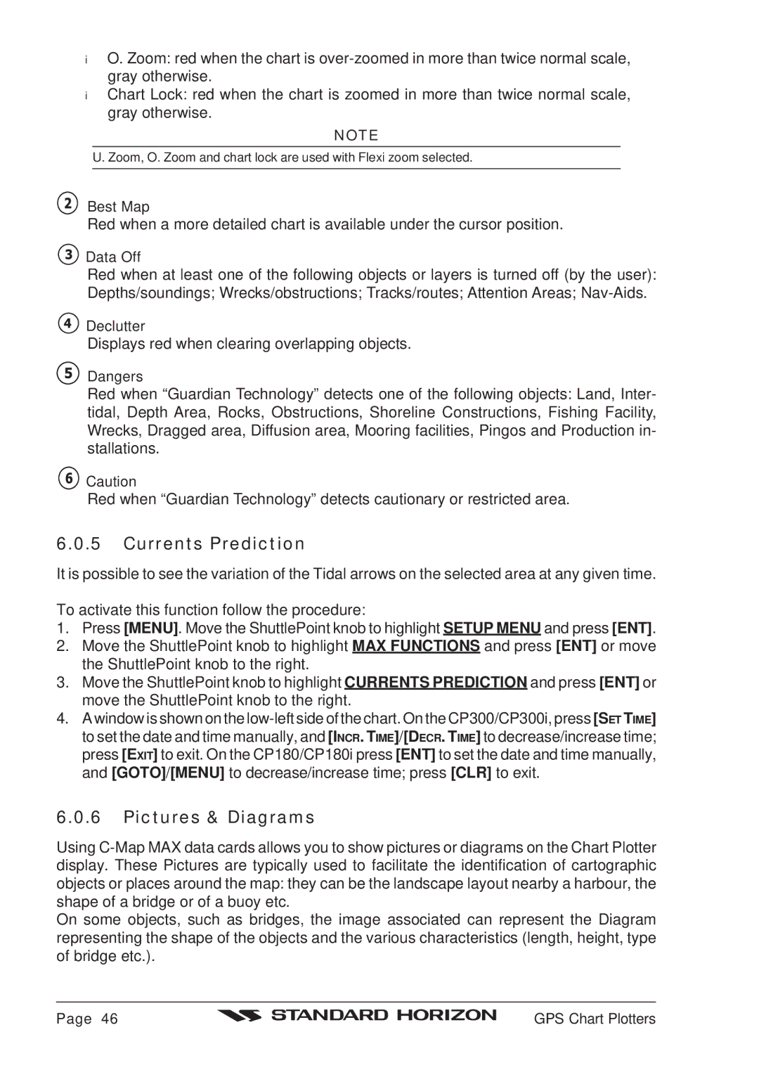 Standard Horizon CP180 owner manual Currents Prediction, Pictures & Diagrams 