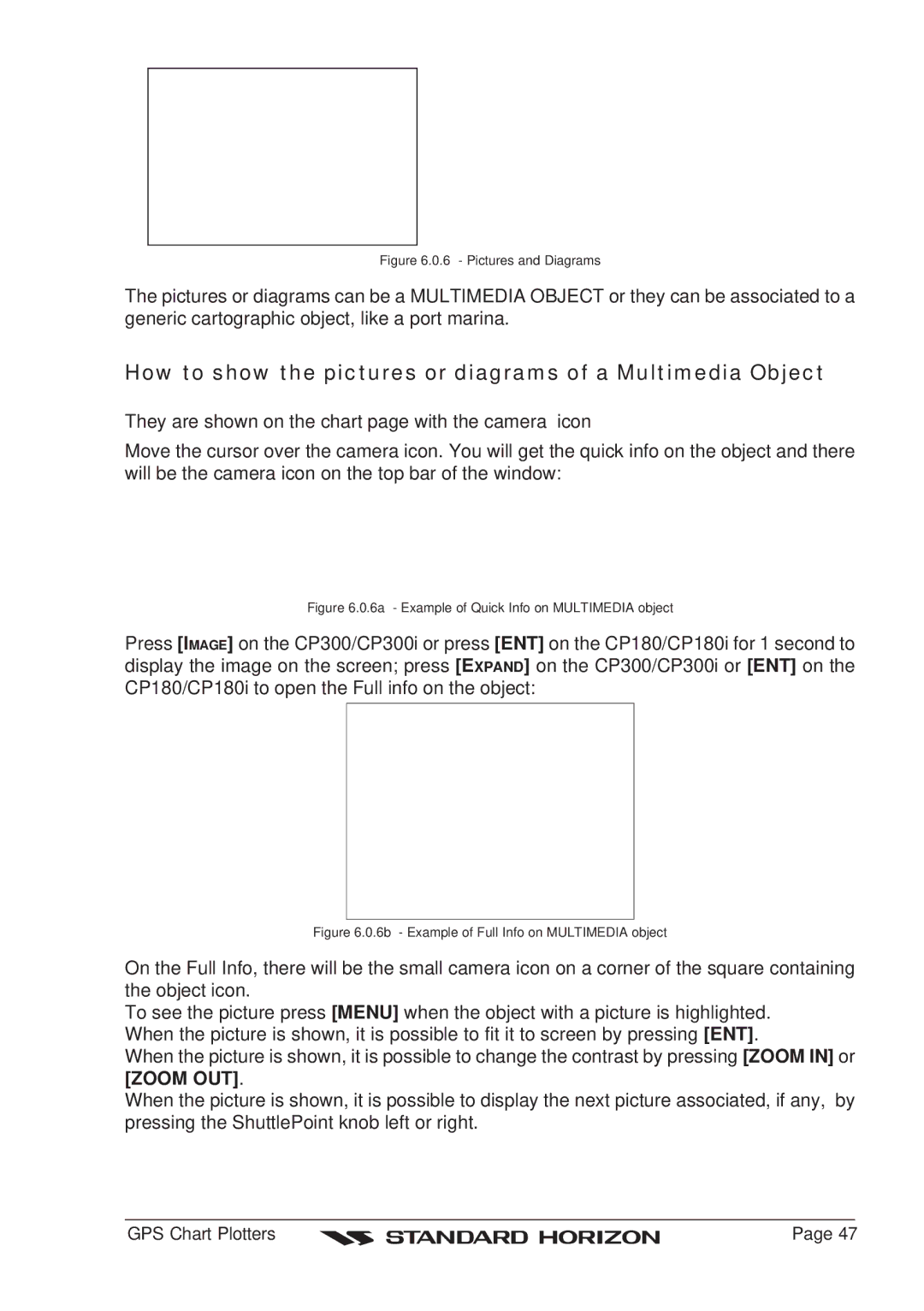 Standard Horizon CP180 owner manual How to show the pictures or diagrams of a Multimedia Object, Pictures and Diagrams 