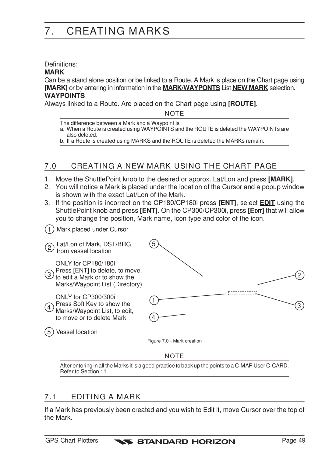 Standard Horizon owner manual Creating Marks, Creating a NEW Mark Using the Chart, Editing a Mark, Only for CP180/180i 