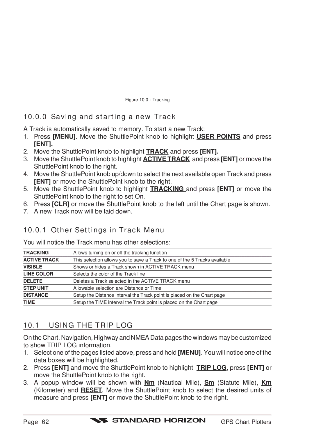 Standard Horizon CP180 owner manual Saving and starting a new Track, Other Settings in Track Menu, Using the Trip LOG, Ent 