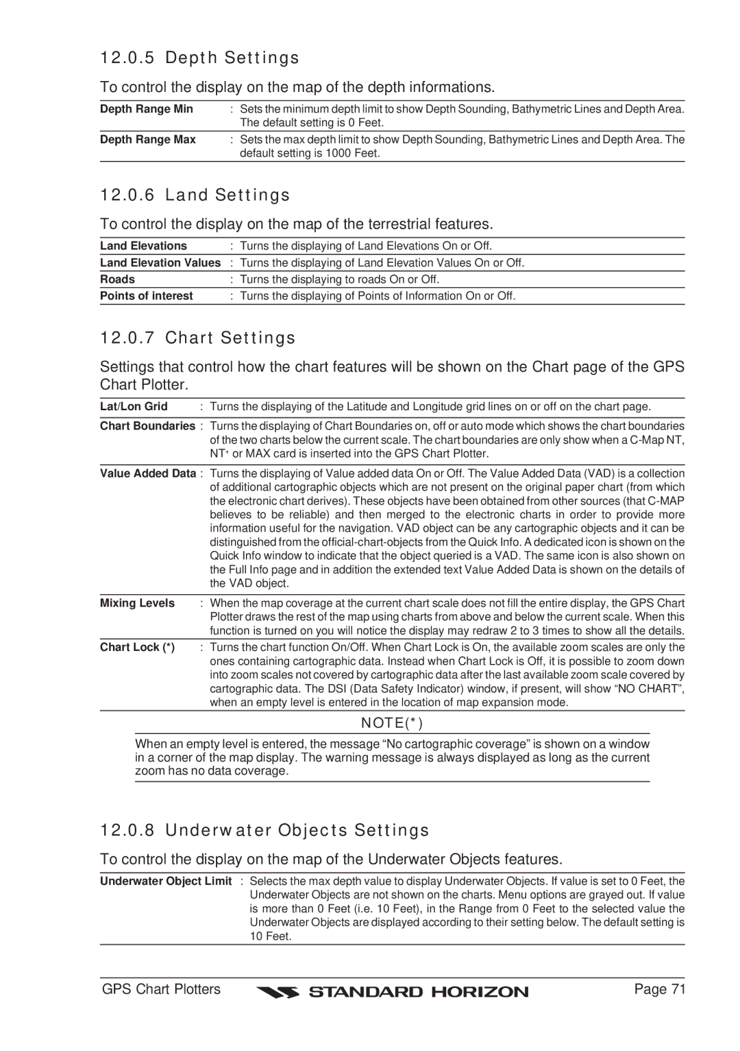 Standard Horizon CP180 owner manual Depth Settings, Land Settings, Chart Settings, Underwater Objects Settings 