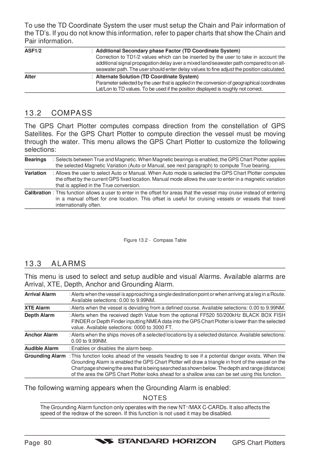 Standard Horizon CP180 owner manual Compass, Alarms 