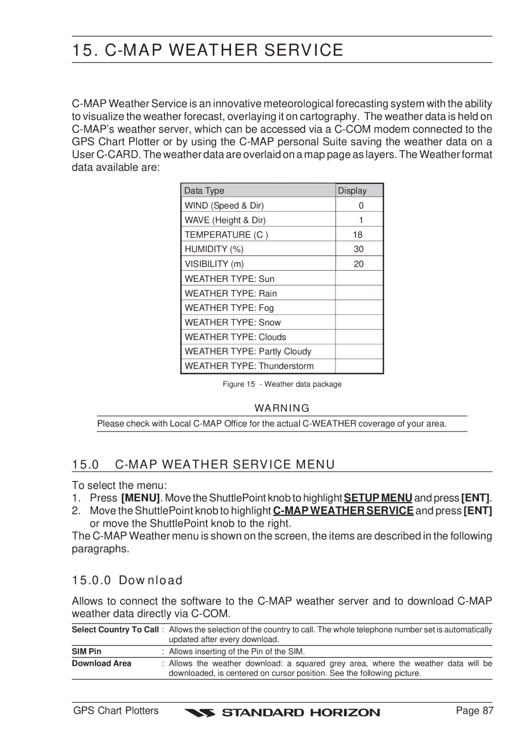 Standard Horizon CP180 owner manual MAP Weather Service Menu, Download 