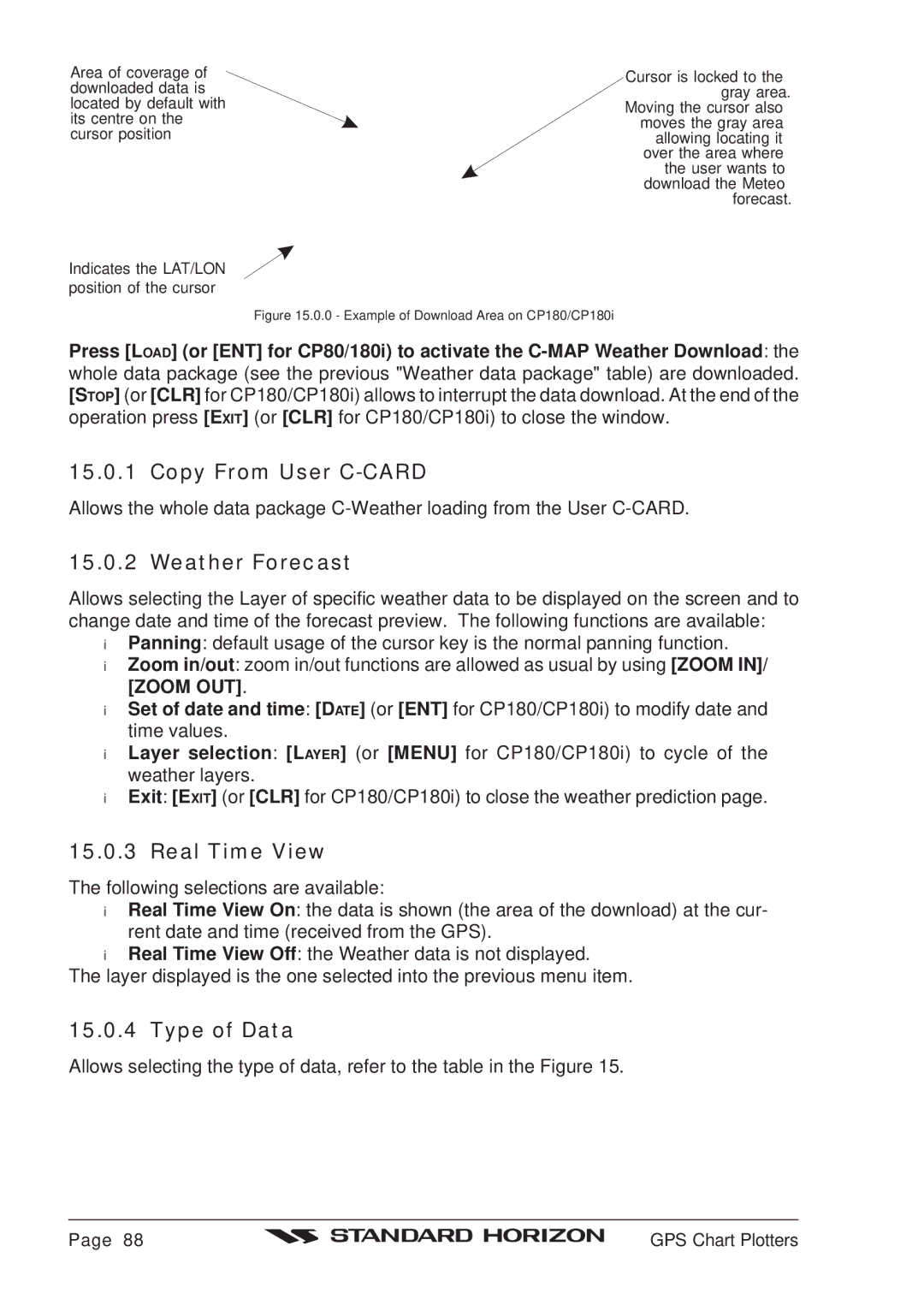 Standard Horizon CP180 owner manual Copy From User C-CARD, Weather Forecast, Real Time View, Type of Data 