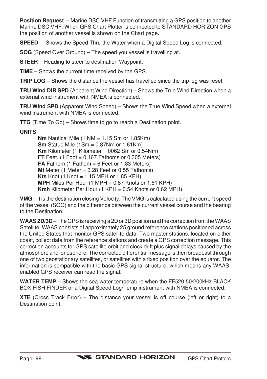 Standard Horizon CP180 owner manual 