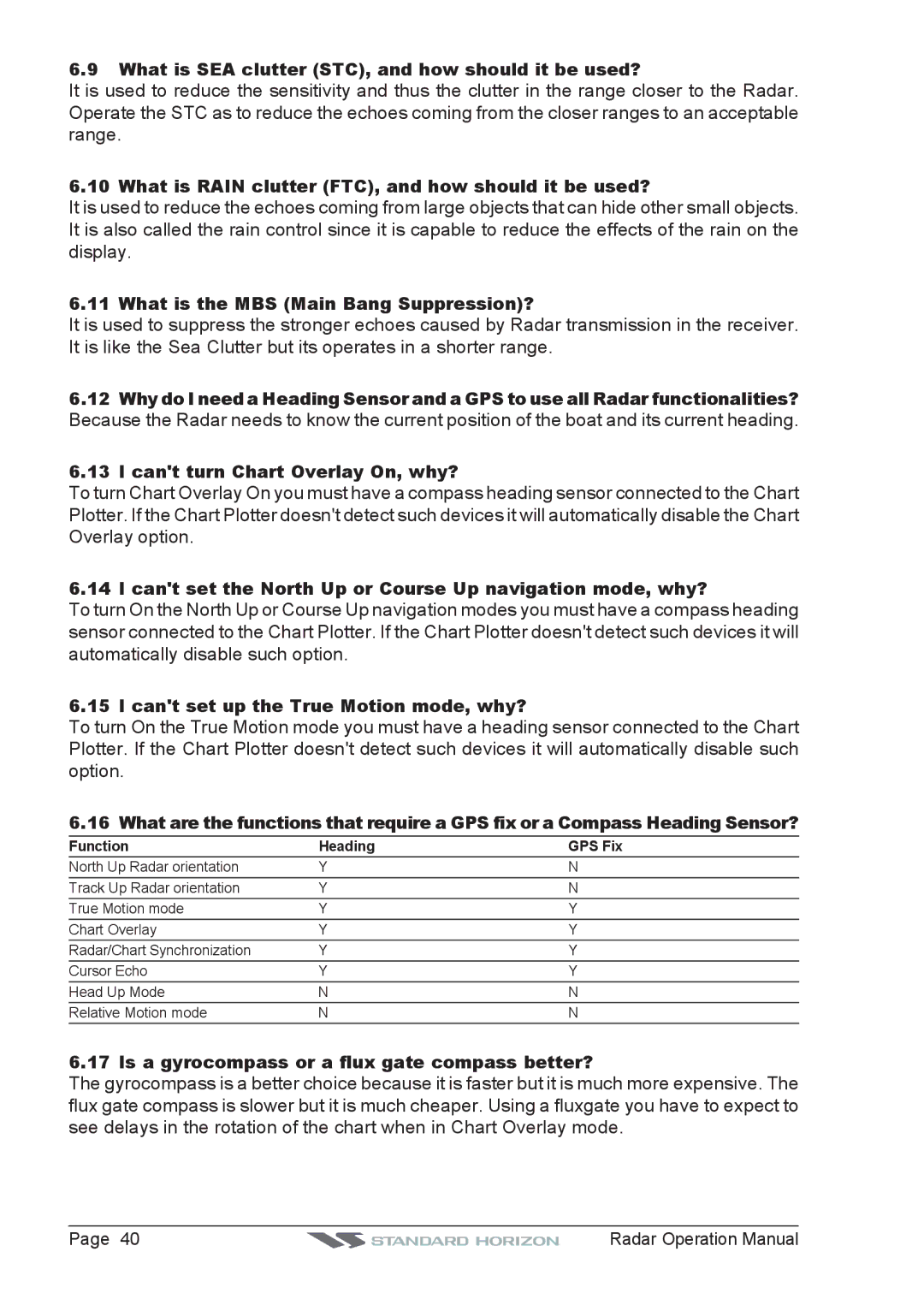 Standard Horizon CP180I, CP500, CPV550, CP300 operation manual What is SEA clutter STC, and how should it be used? 
