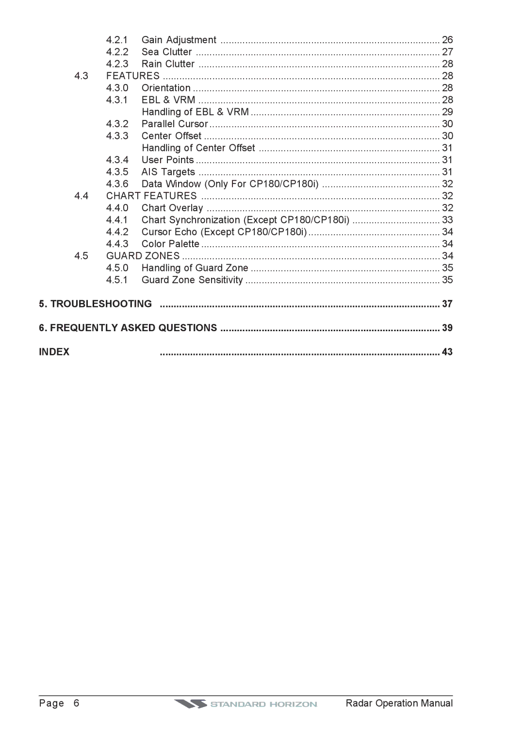 Standard Horizon CP300, CP500, CPV550, CP180I operation manual Troubleshooting Frequently Asked Questions Index 