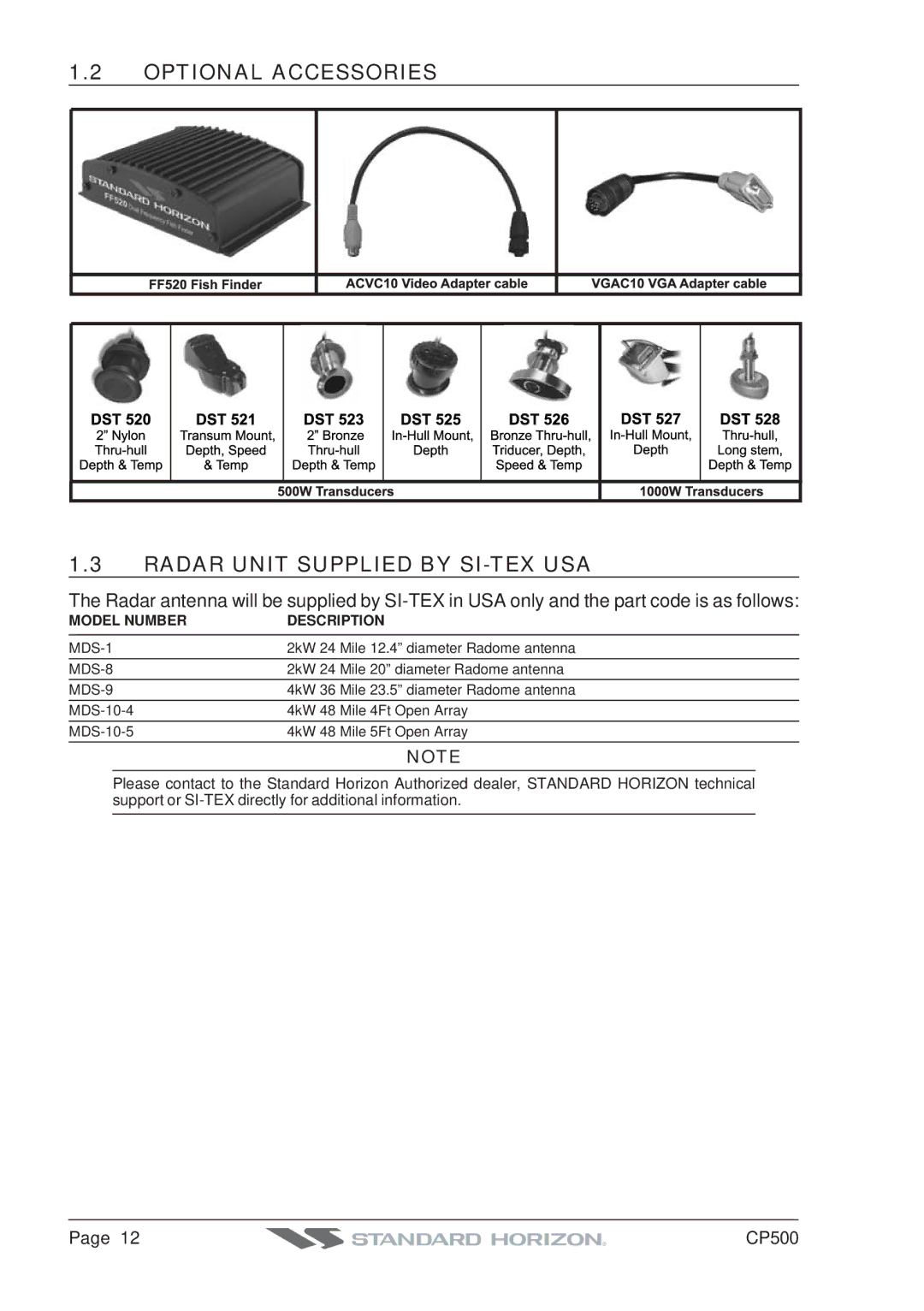 Standard Horizon CP500 owner manual Optional Accessories Radar Unit Supplied by SI-TEX USA, Model Number Description 