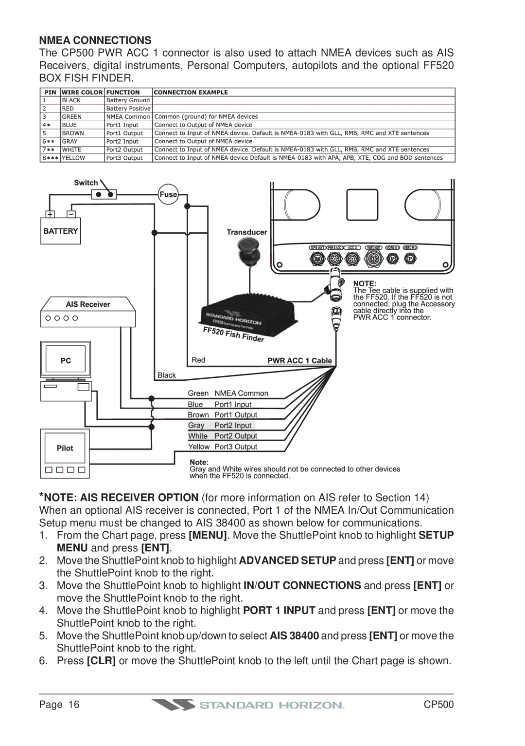 Standard Horizon CP500 owner manual Nmea Connections, BOX Fish Finder 