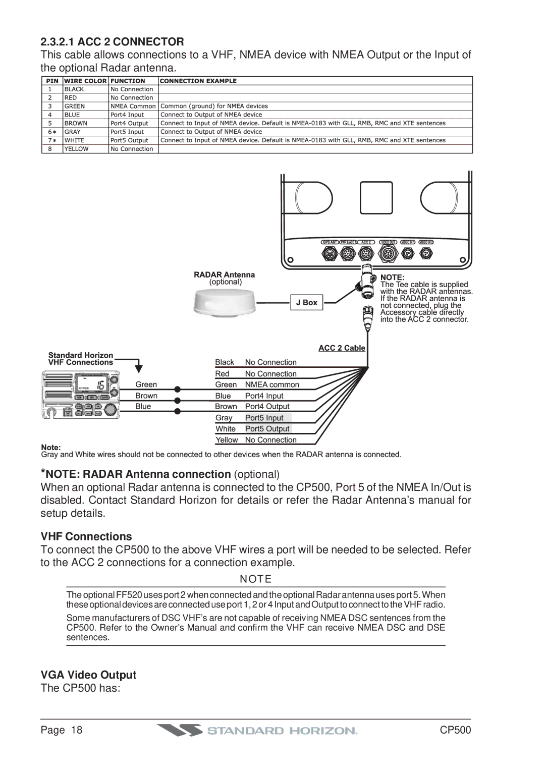 Standard Horizon CP500 owner manual ACC 2 Connector, VHF Connections, VGA Video Output 