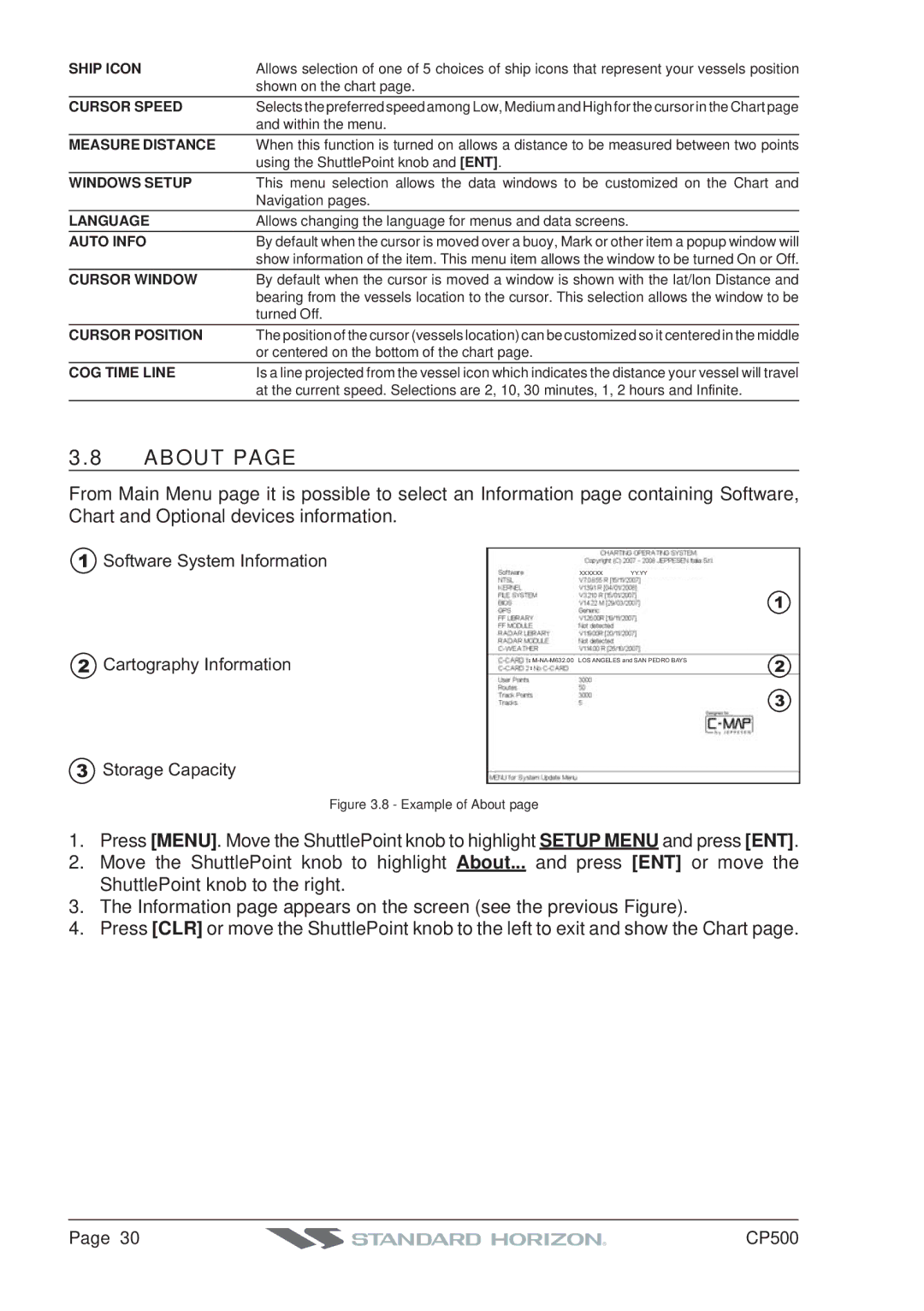 Standard Horizon CP500 owner manual About 