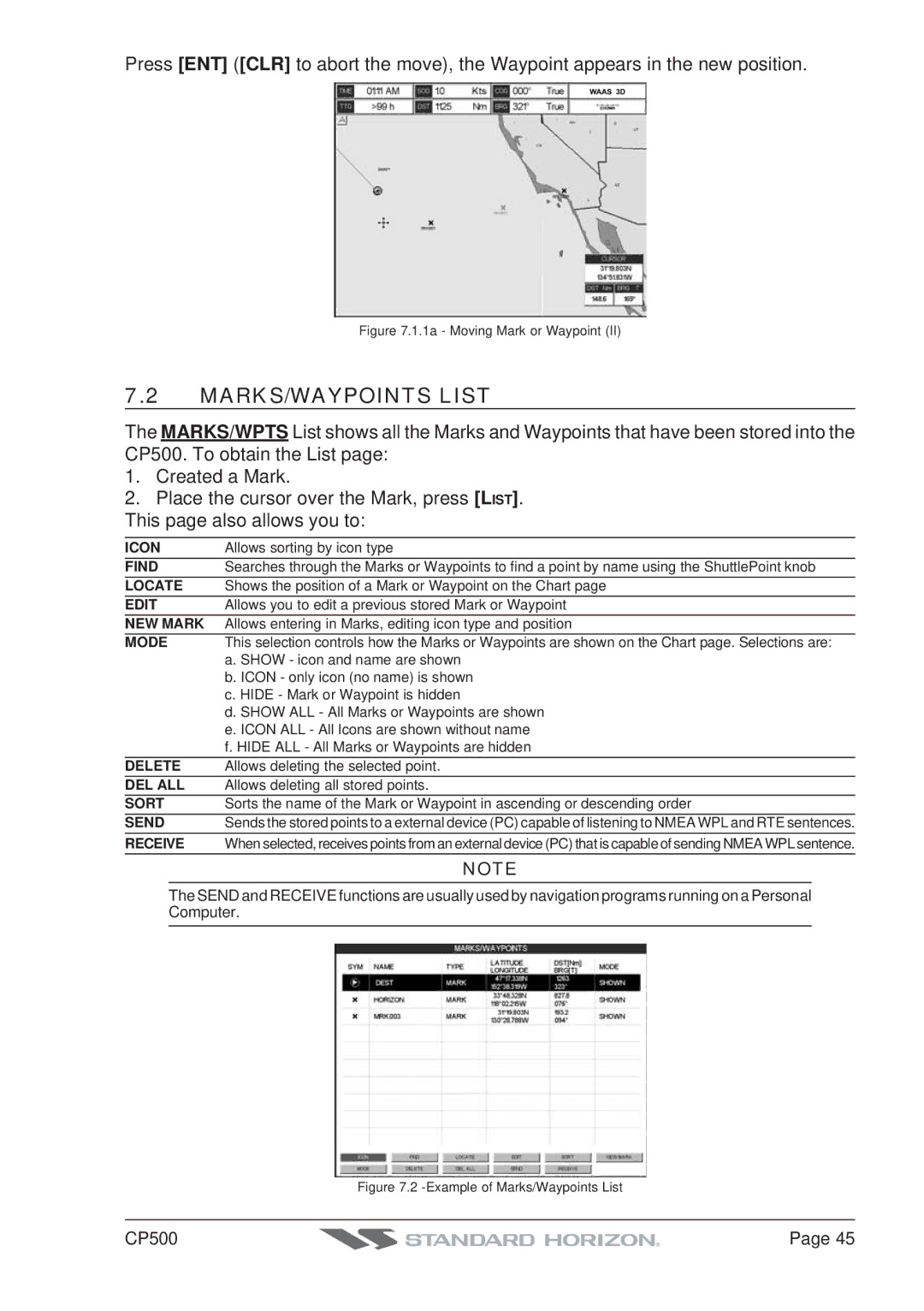 Standard Horizon CP500 owner manual MARKS/WAYPOINTS List 