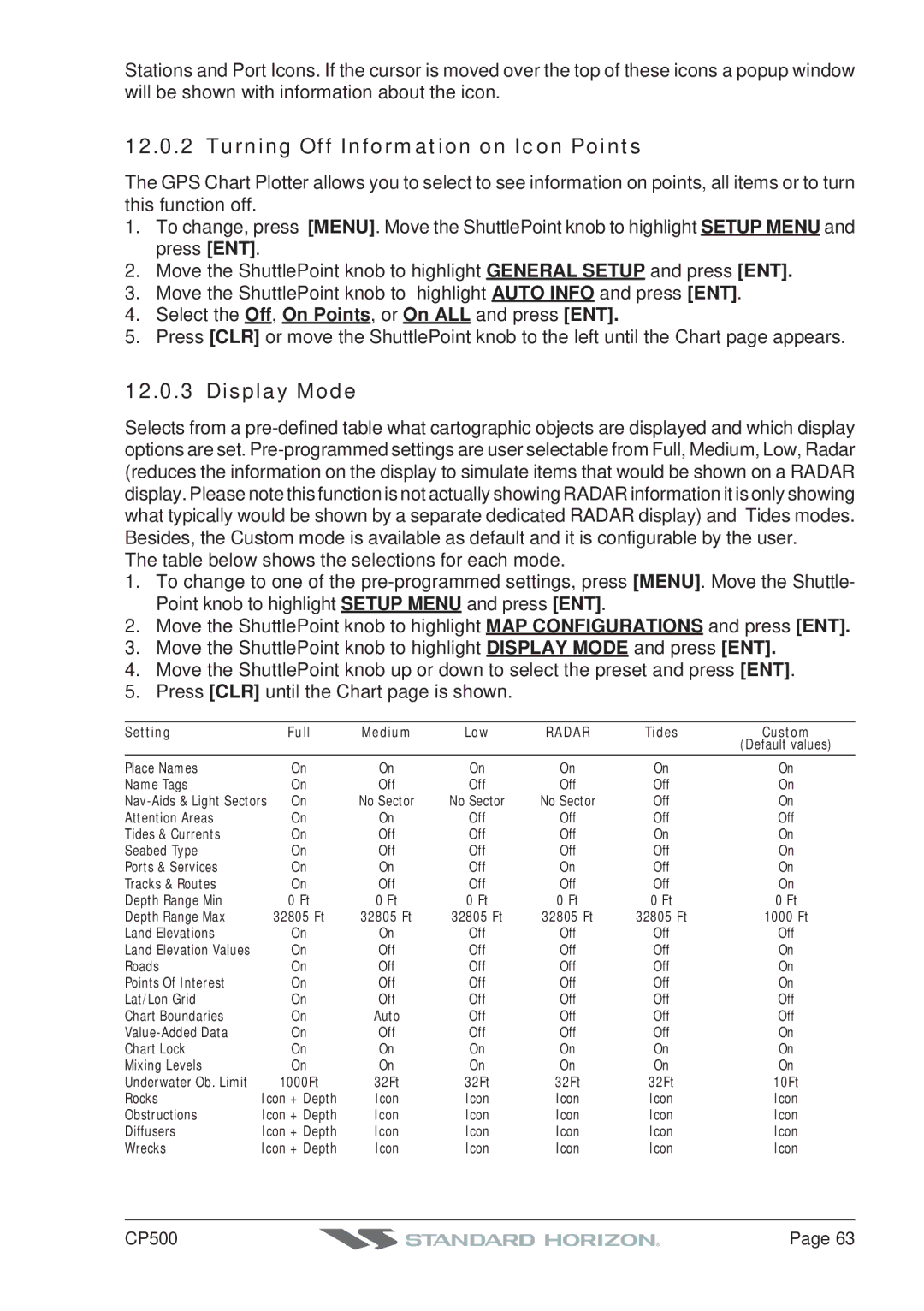 Standard Horizon CP500 owner manual Turning Off Information on Icon Points, Display Mode 