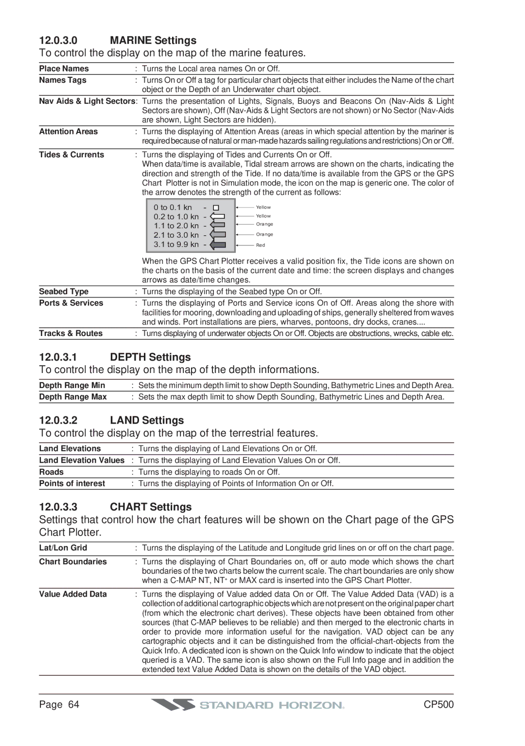 Standard Horizon CP500 owner manual Marine Settings, Depth Settings, Land Settings, Chart Settings 