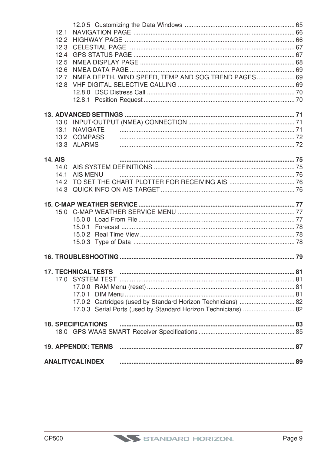 Standard Horizon CP500 owner manual Technical Tests, Specifications, Appendix Terms Analitycal Index 