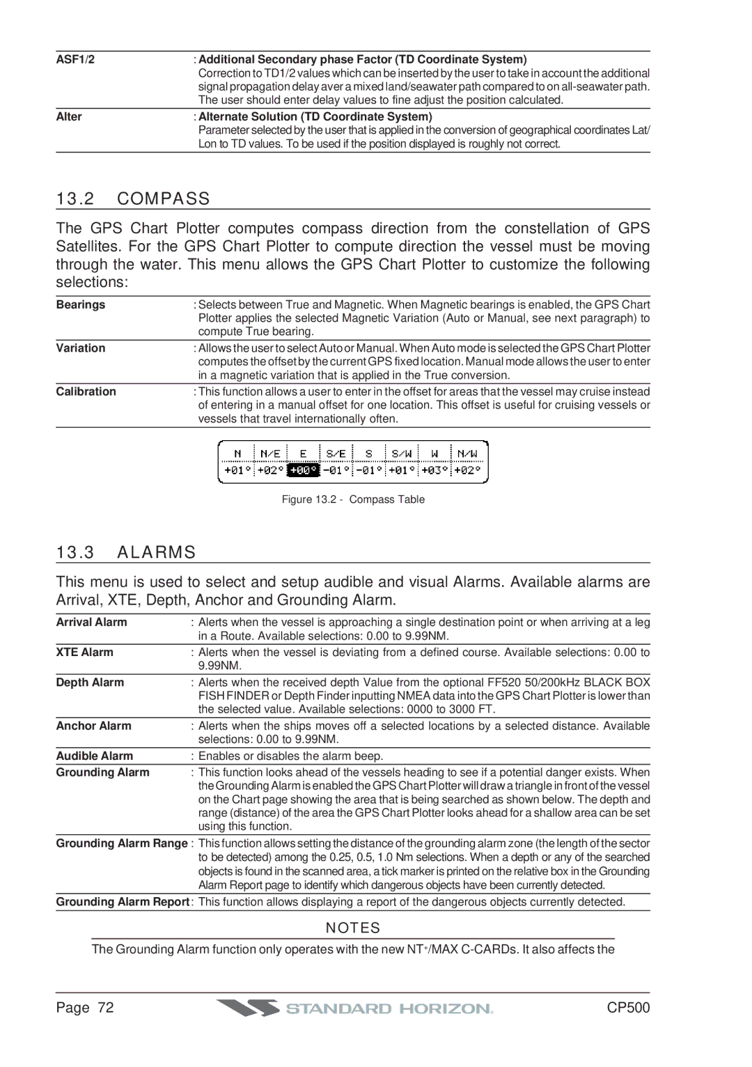 Standard Horizon CP500 owner manual Compass, Alarms 