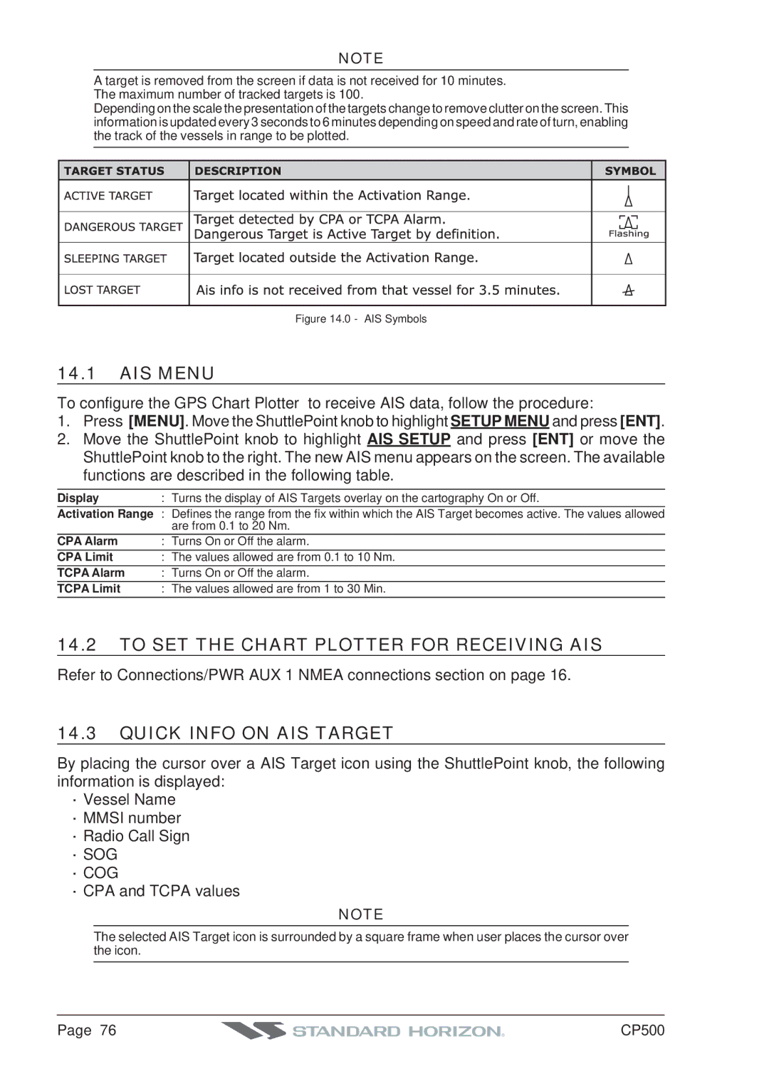 Standard Horizon CP500 owner manual AIS Menu, To SET the Chart Plotter for Receiving AIS, Quick Info on AIS Target 