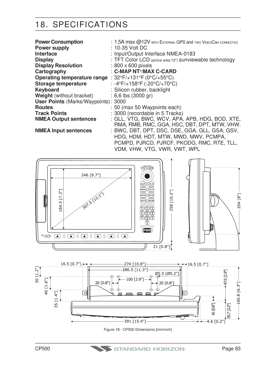 Standard Horizon CP500 owner manual Specifications, Map Nt +/Max C-Card 