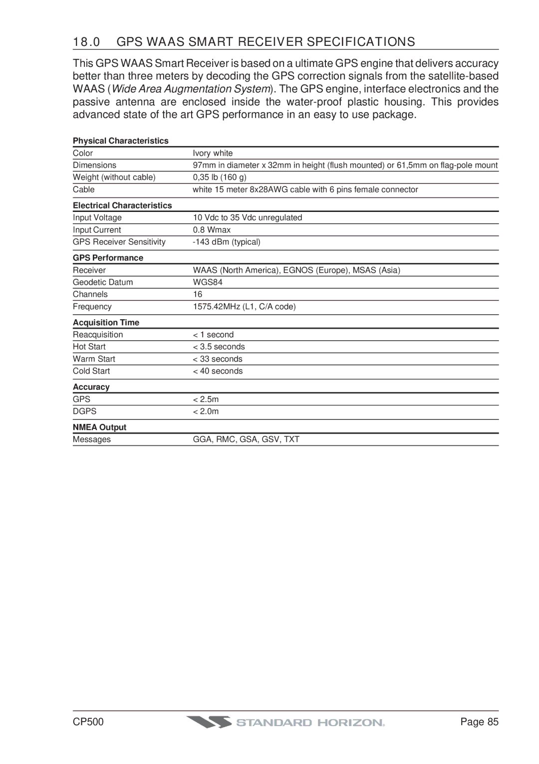 Standard Horizon CP500 owner manual GPS Waas Smart Receiver Specifications, Physical Characteristics 