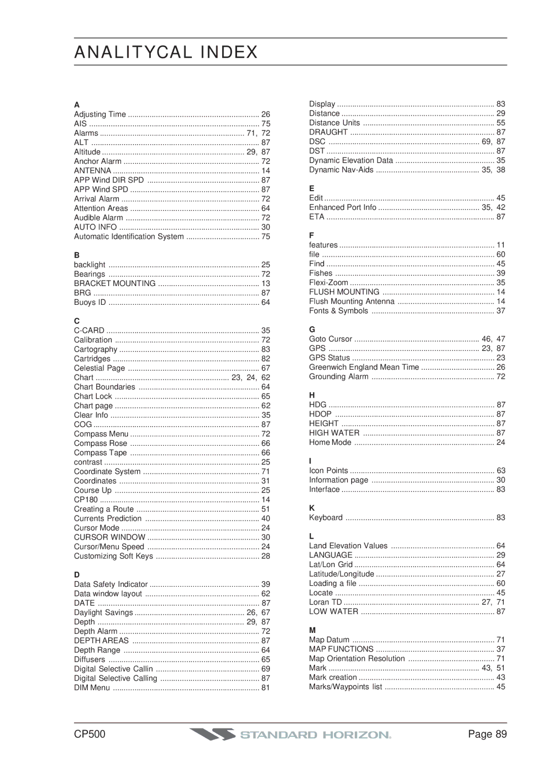 Standard Horizon CP500 owner manual Analitycal Index, Altitude 