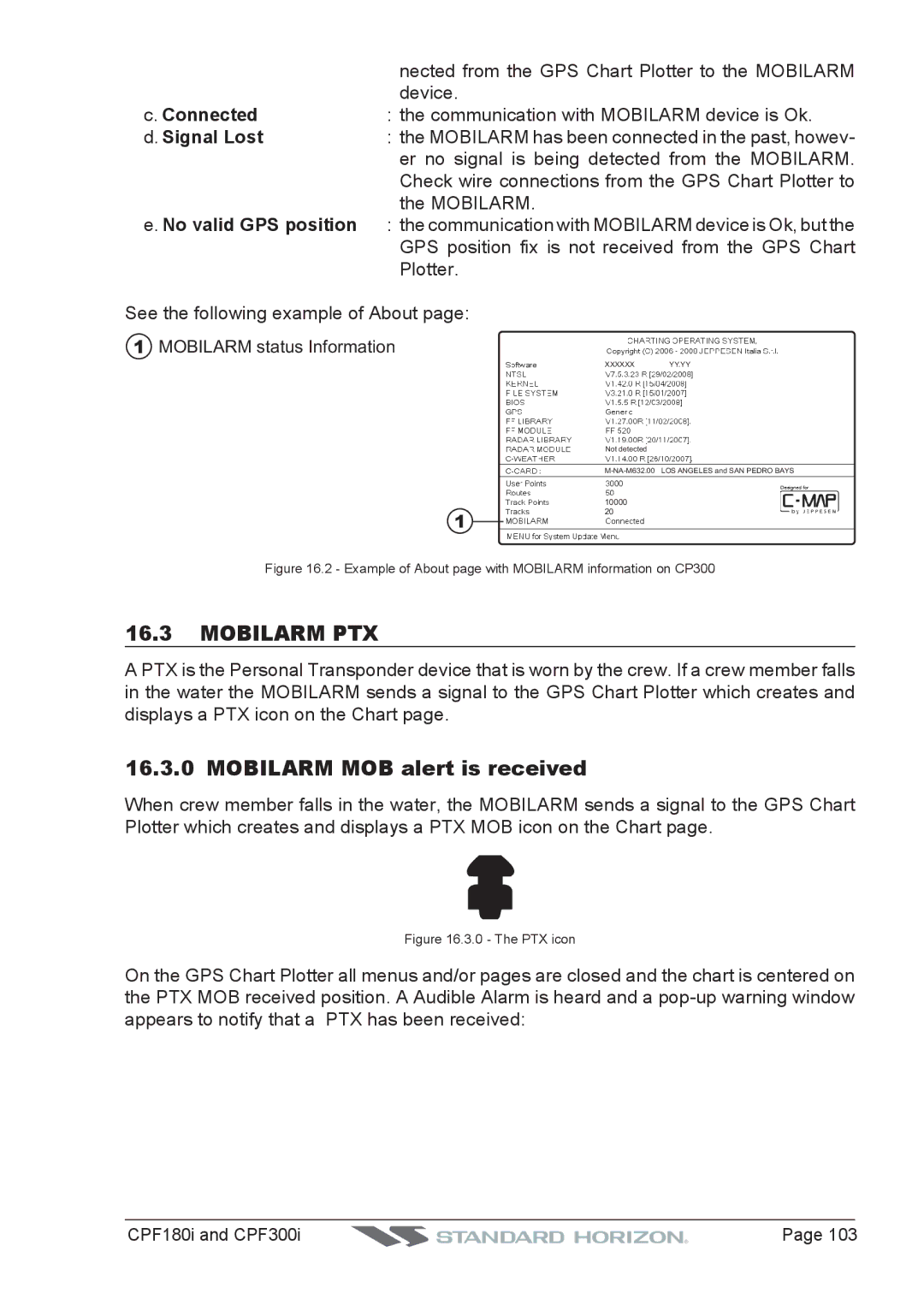 Standard Horizon CPF300I, CPF180I owner manual Mobilarm PTX, Mobilarm MOB alert is received, Connected, Signal Lost 