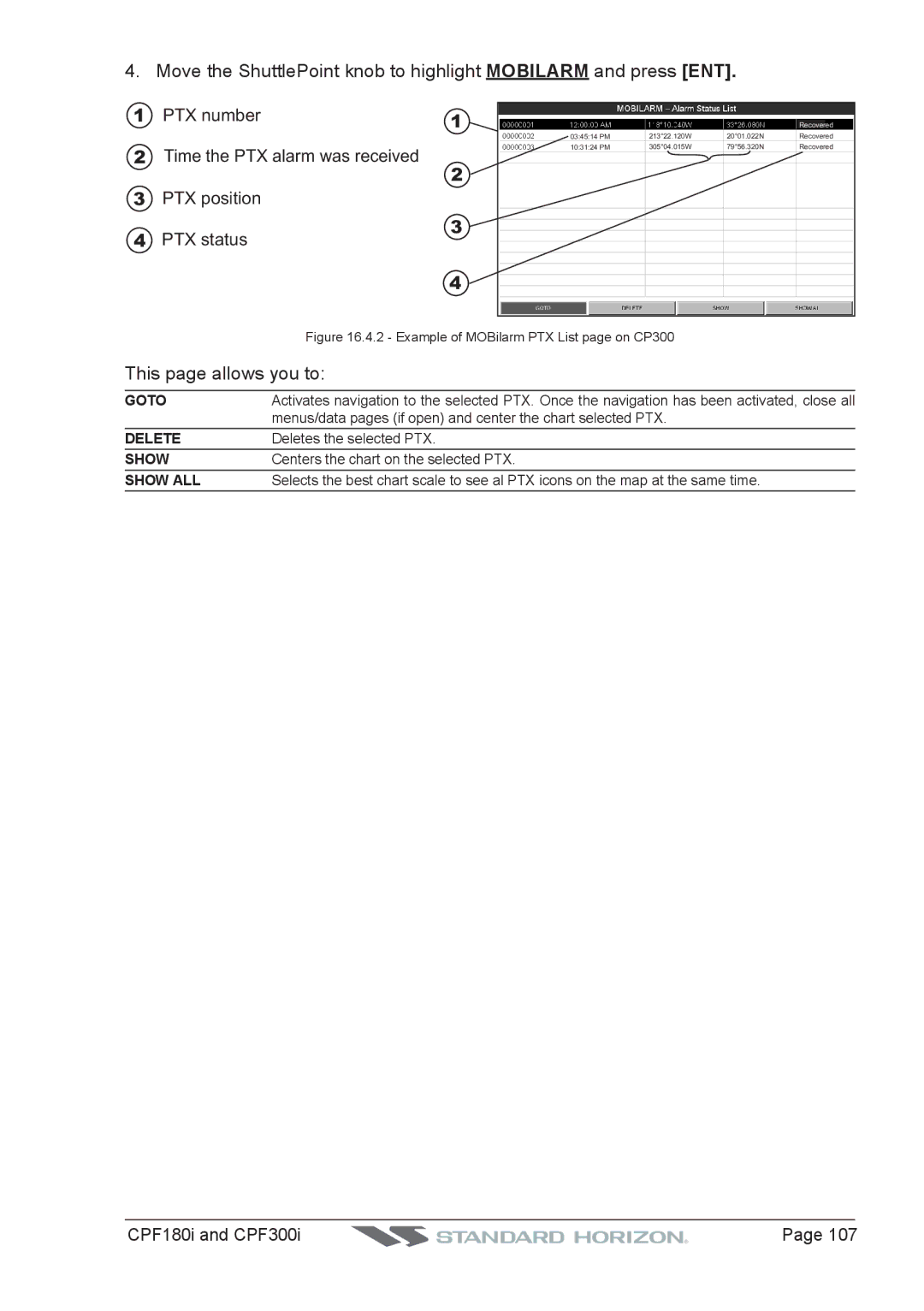 Standard Horizon CPF300I PTX number, This page allows you to, Menus/data pages if open and center the chart selected PTX 