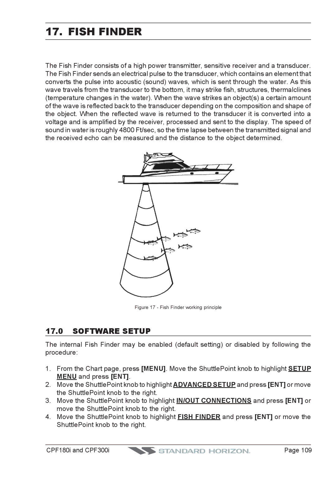 Standard Horizon CPF300I, CPF180I owner manual Fish Finder working principle 