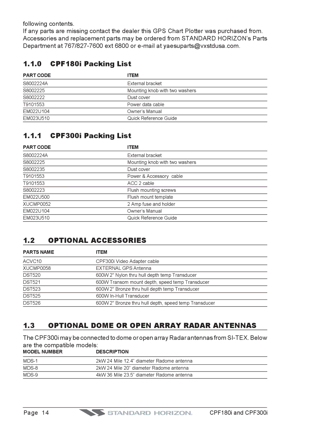 Standard Horizon CPF180I, CPF300I owner manual 0 CPF180i Packing List, 1 CPF300i Packing List, Optional Accessories 