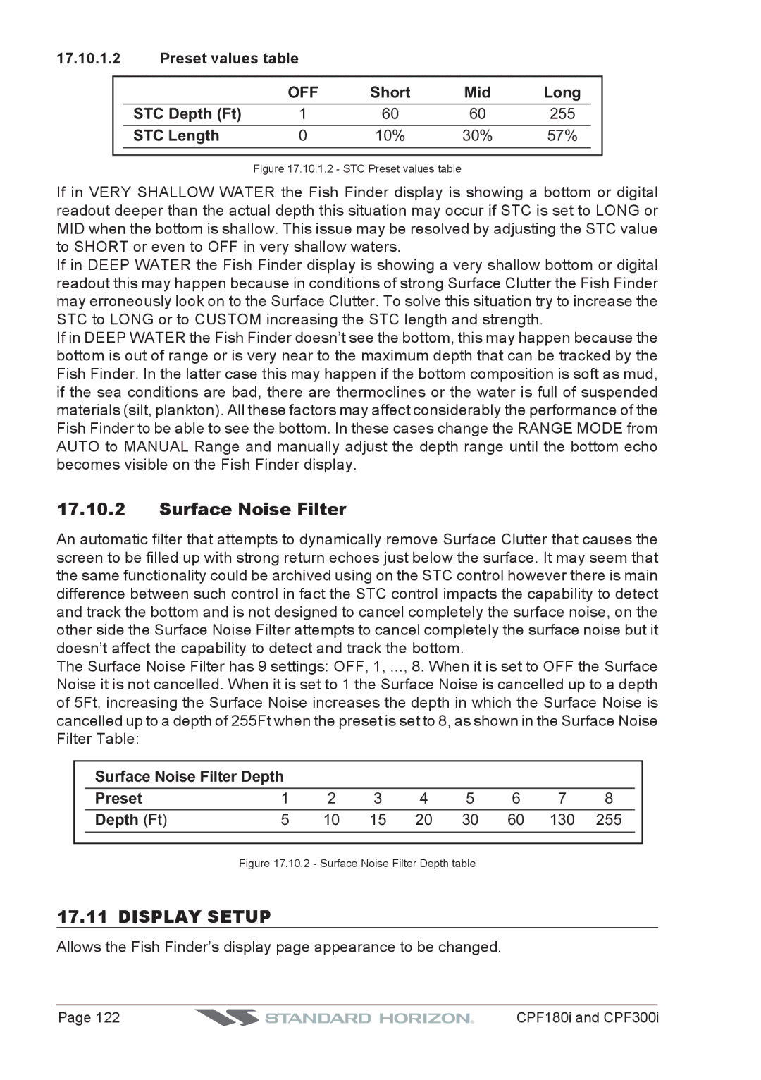 Standard Horizon CPF180I, CPF300I owner manual Surface Noise Filter, Display Setup, Off 