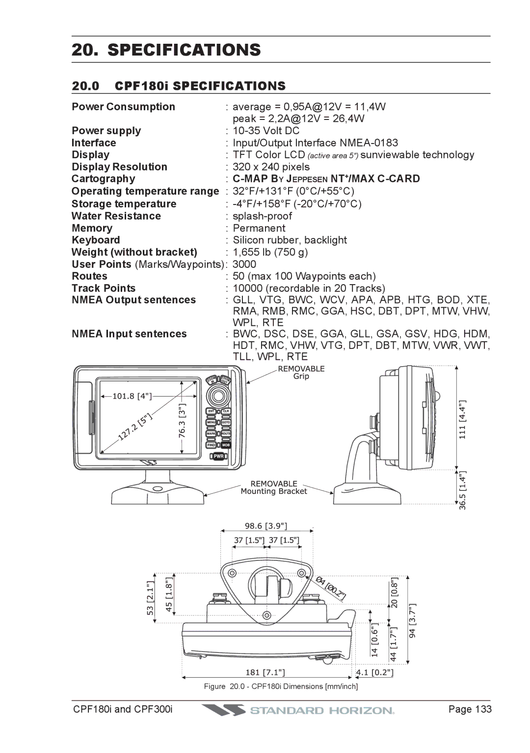 Standard Horizon CPF300I, CPF180I owner manual 20.0 CPF180i Specifications, MAP B Y J Eppesen NT +/MAX C-CARD 