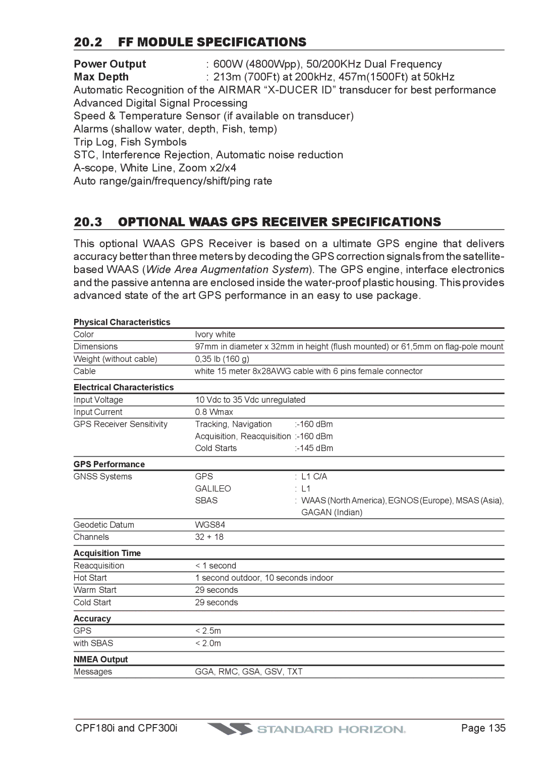 Standard Horizon CPF300I, CPF180I owner manual FF Module Specifications, Optional Waas GPS Receiver Specifications 