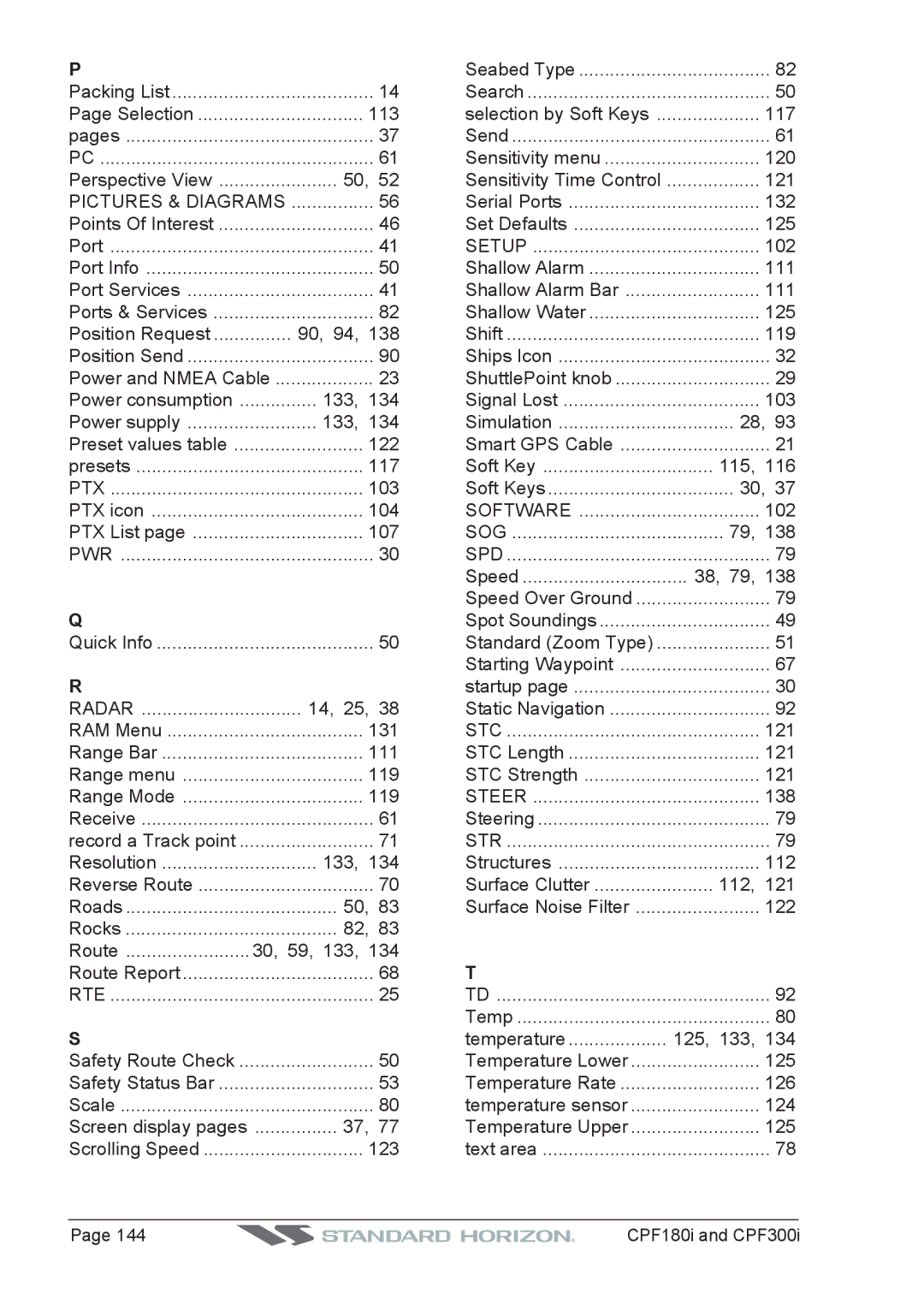 Standard Horizon CPF180I, CPF300I owner manual Pictures & Diagrams, Radar 