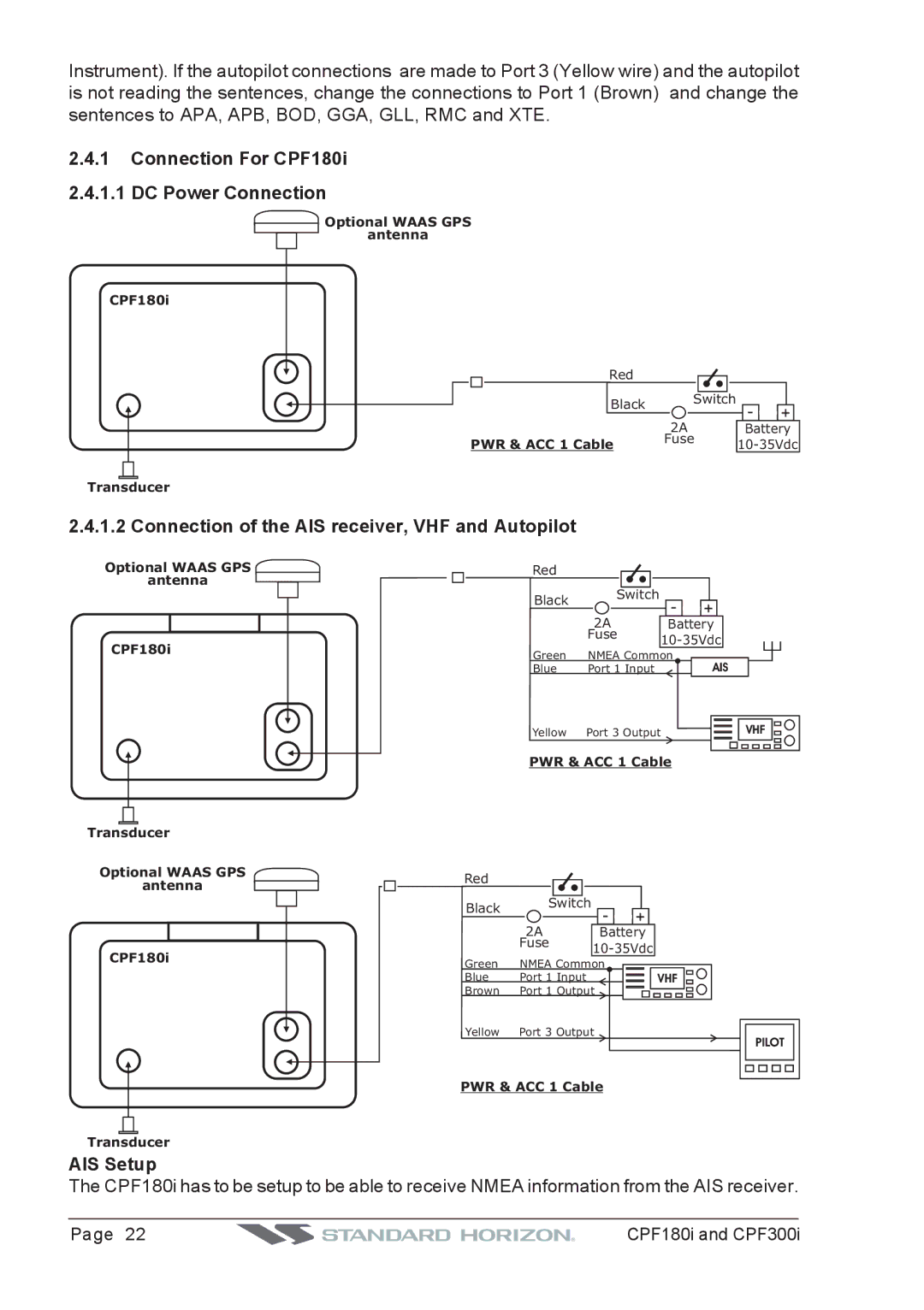 Standard Horizon CPF180I, CPF300I owner manual Connection For CPF180i 2.4.1.1 DC Power Connection, AIS Setup 