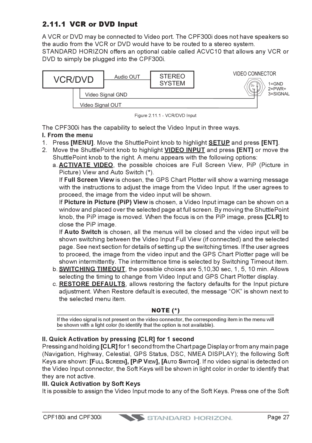 Standard Horizon CPF300I, CPF180I VCR or DVD Input, From the menu, II. Quick Activation by pressing CLR for 1 second 