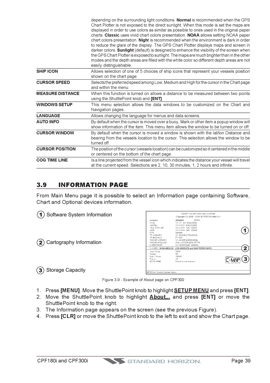 Standard Horizon CPF300I, CPF180I owner manual Information, Ship Icon 