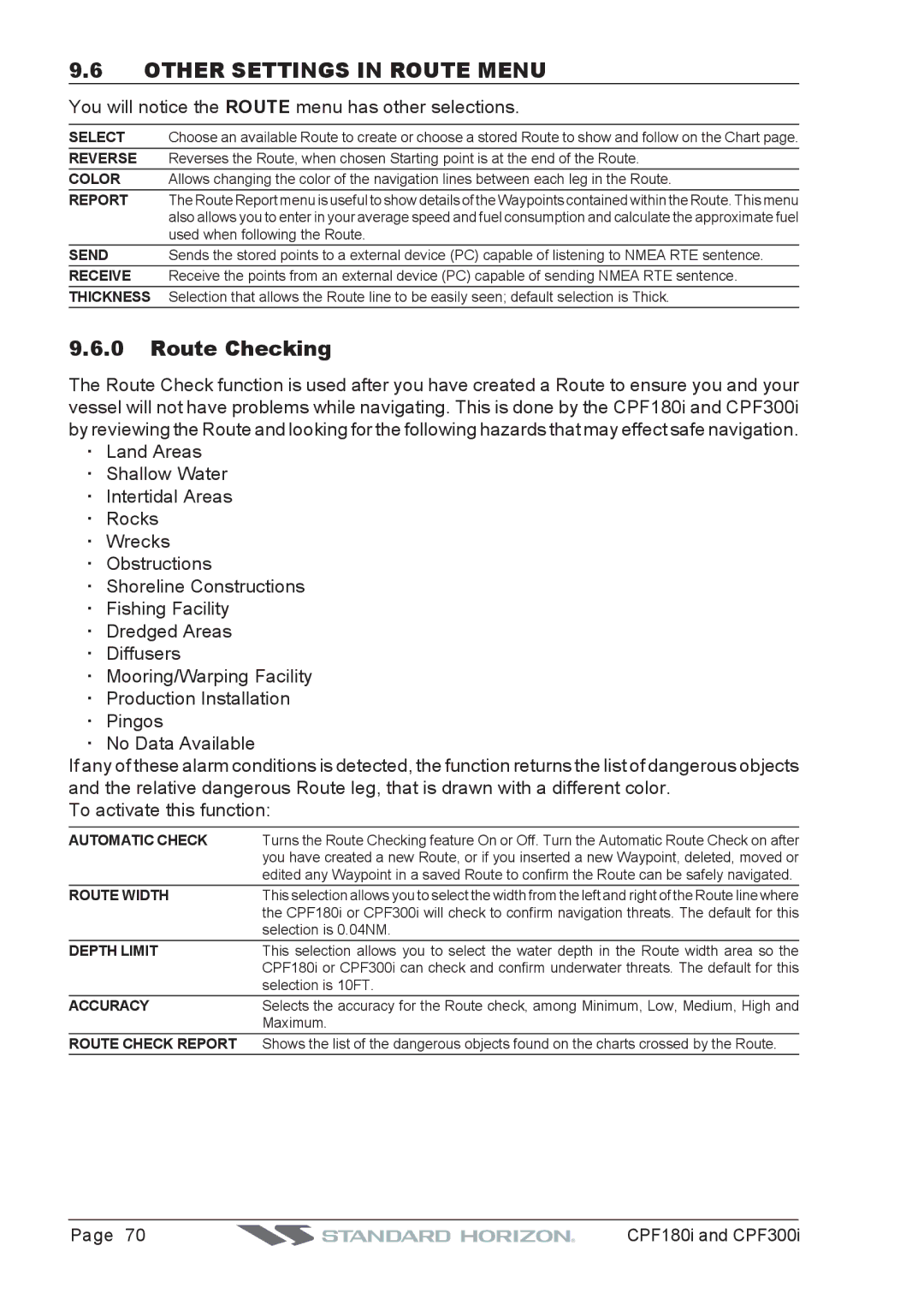 Standard Horizon CPF180I, CPF300I owner manual Other Settings in Route Menu, Route Checking, Used when following the Route 