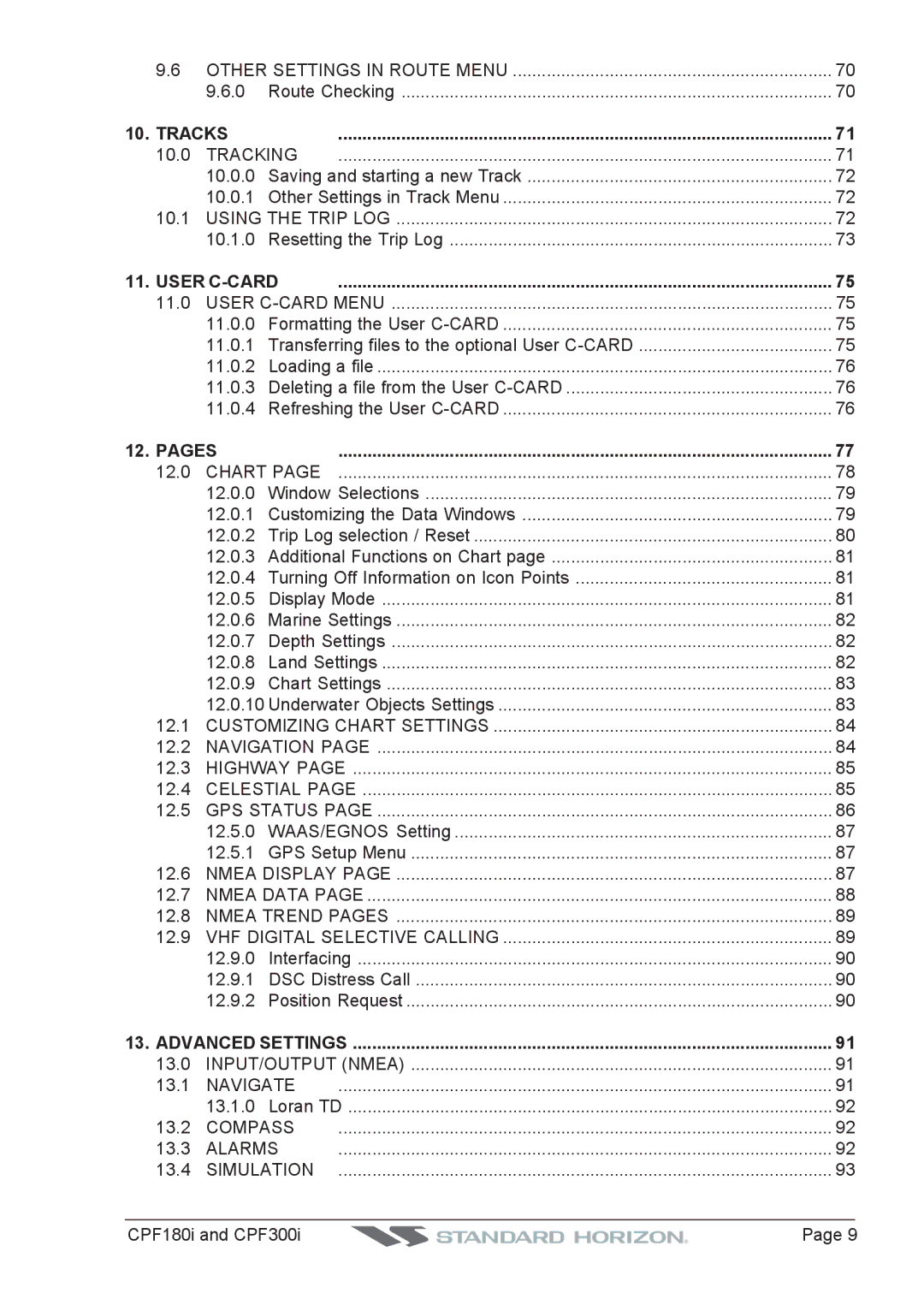 Standard Horizon CPF300I, CPF180I owner manual Tracks, Pages 