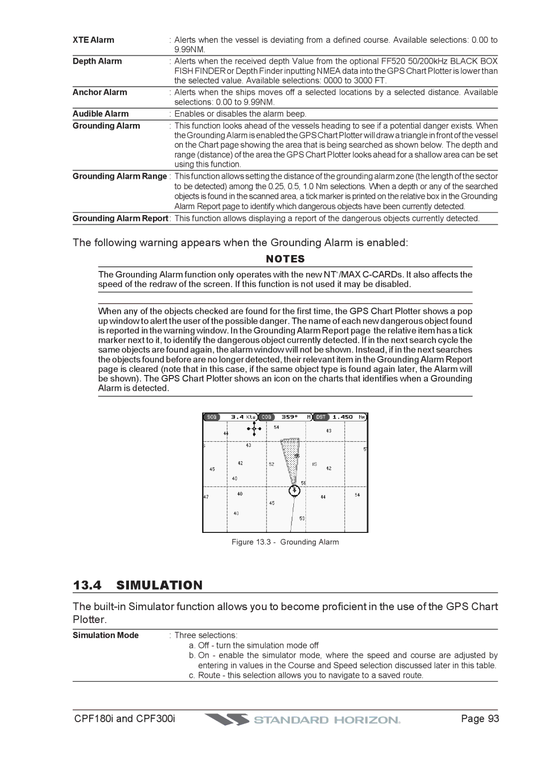 Standard Horizon CPF300I, CPF180I owner manual Simulation 