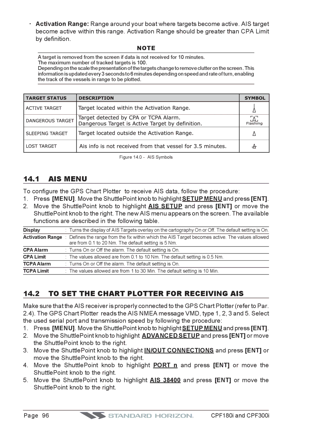 Standard Horizon CPF180I, CPF300I owner manual AIS Menu, To SET the Chart Plotter for Receiving AIS 