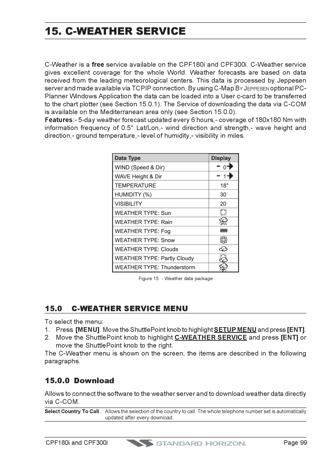 Standard Horizon CPF300I, CPF180I owner manual Weather Service Menu, Download 