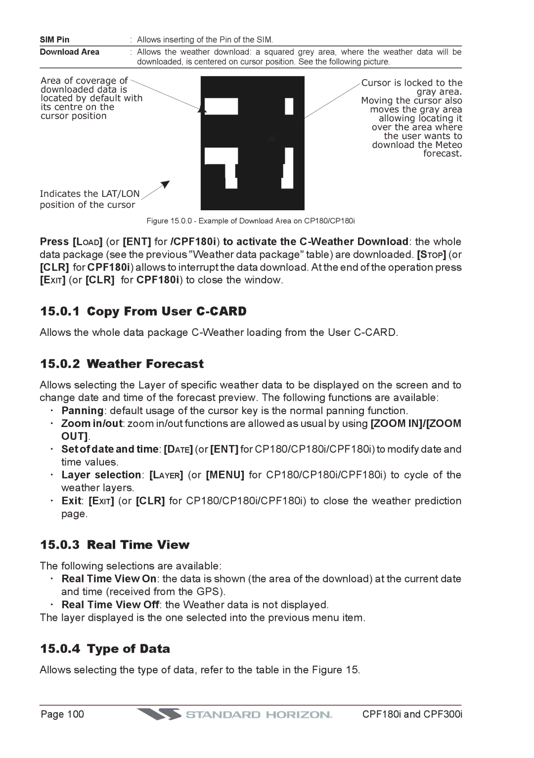 Standard Horizon CPF180I, CPF300I owner manual Copy From User C-CARD, Weather Forecast, Real Time View, Type of Data 