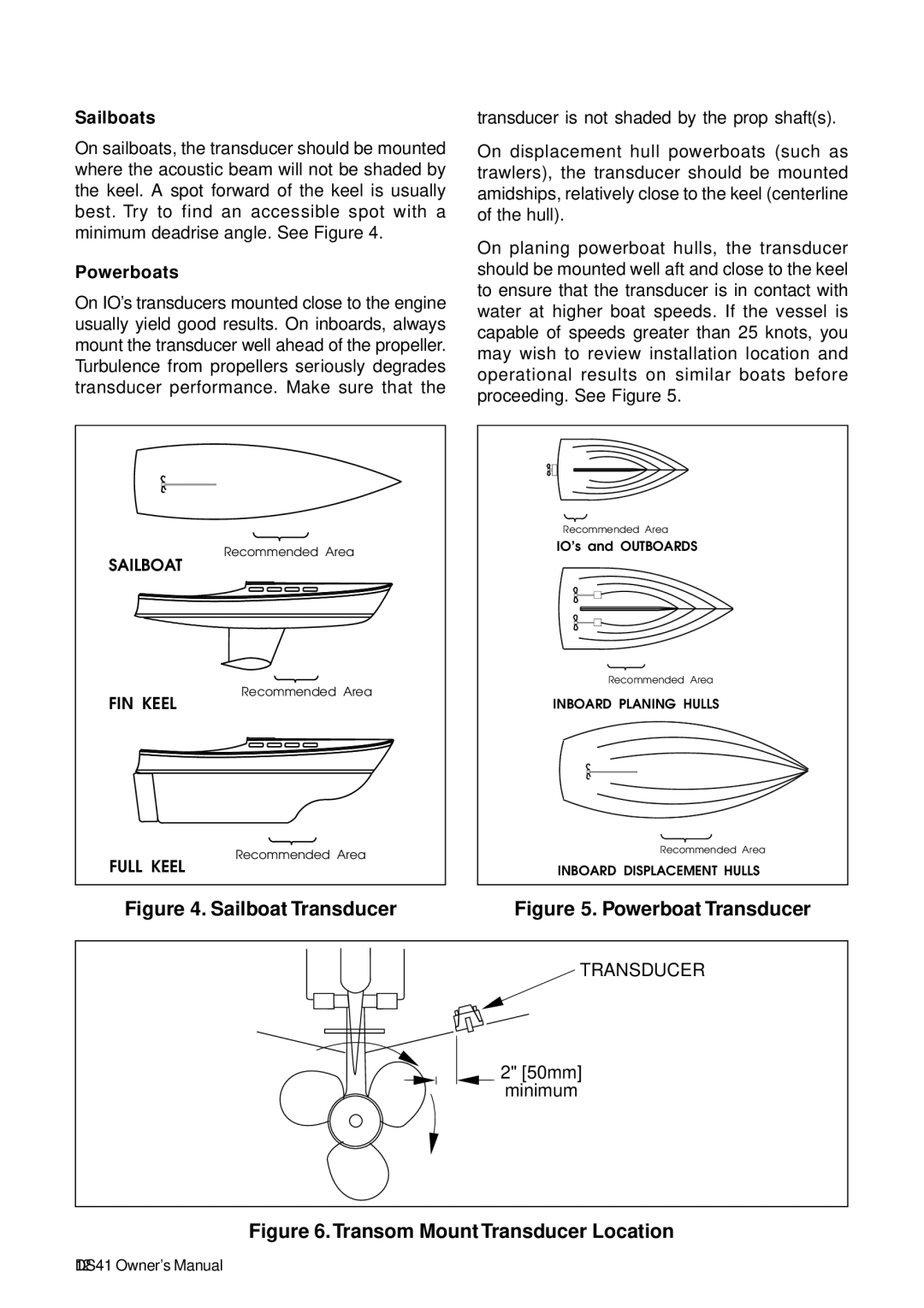 Standard Horizon DS41 owner manual Sailboat Transducer 