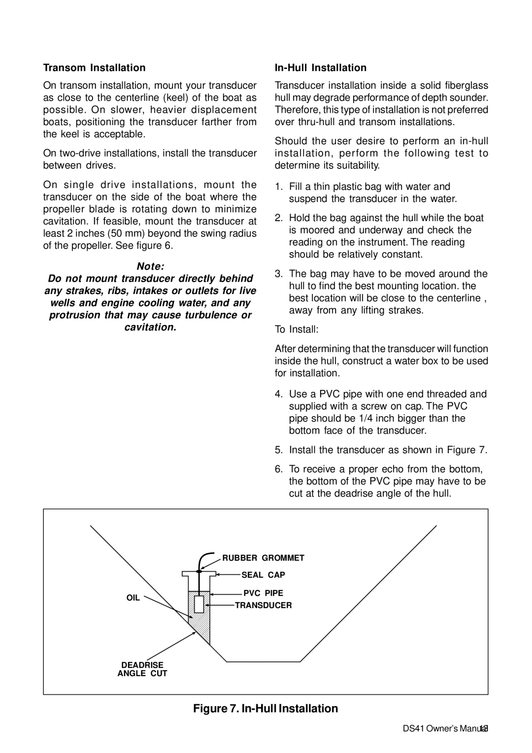 Standard Horizon DS41 owner manual In-Hull Installation 