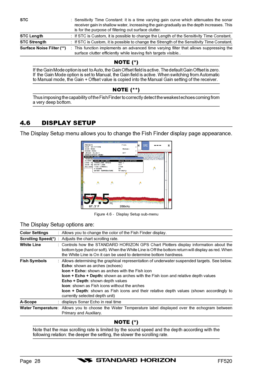 Standard Horizon Ff520 owner manual Display Setup 